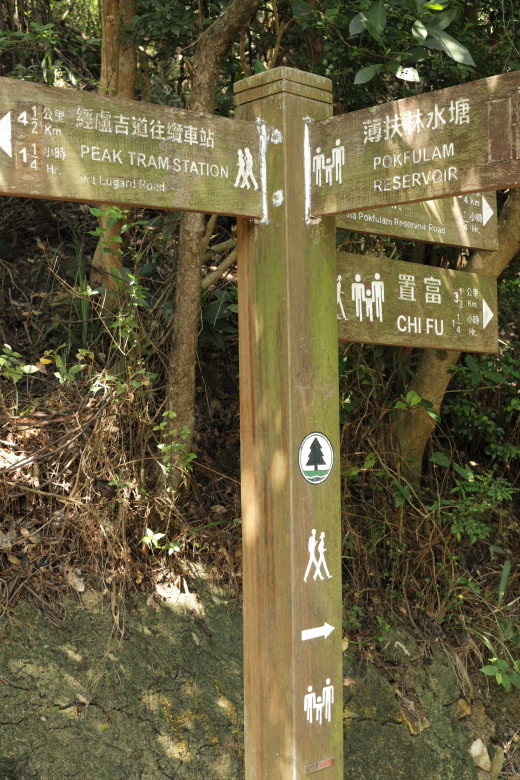 Sign post