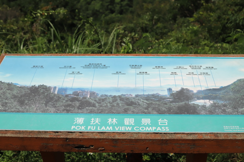 Plate annotating the view