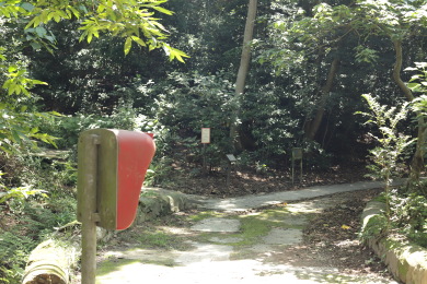 Signpost